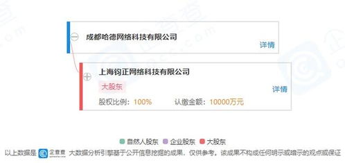 哈啰出行成都新公司成立，拓展汽車(chē)租賃與信息技術(shù)服務(wù)